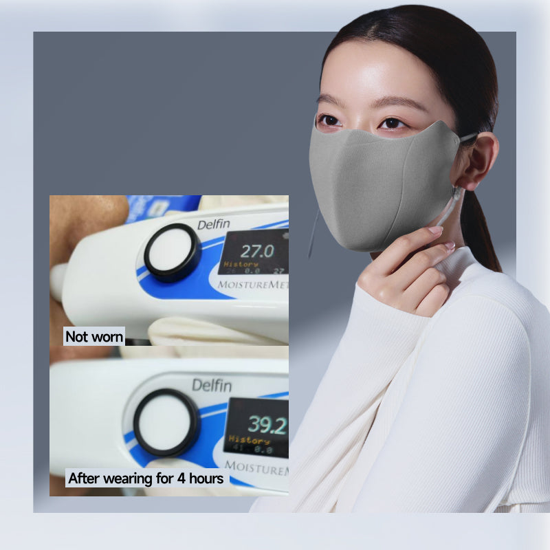 Beneunder Masque de Protection Cutanée Été SS447 Hydratation Physique Peau Sensible Respirant Non Étouffant - Gris Fumé Bleu - L