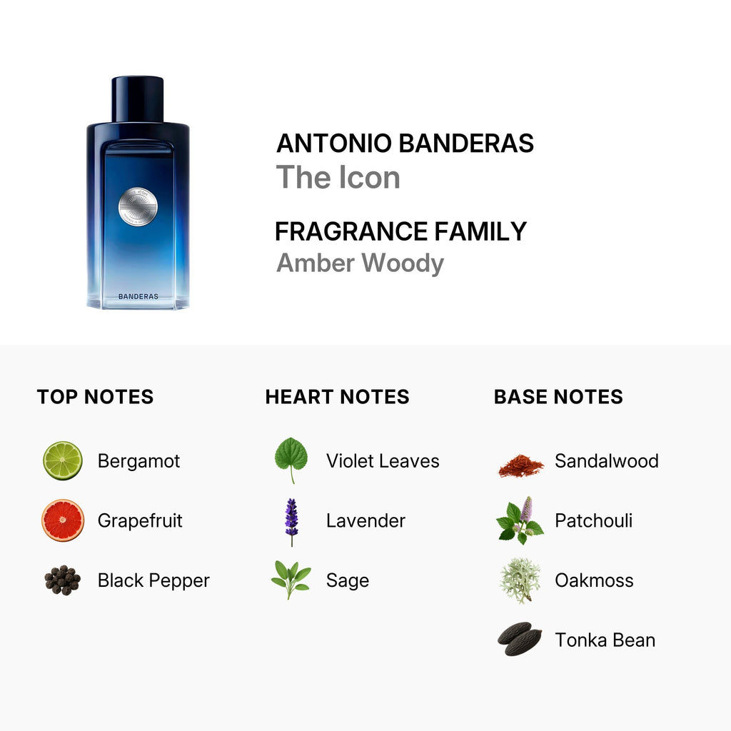 ANTONIO BANDERAS Pour Homme The Icon EDT Parfums - 200 ml