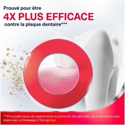 parodontax Original - dentifrice - Lot De 2x75ml