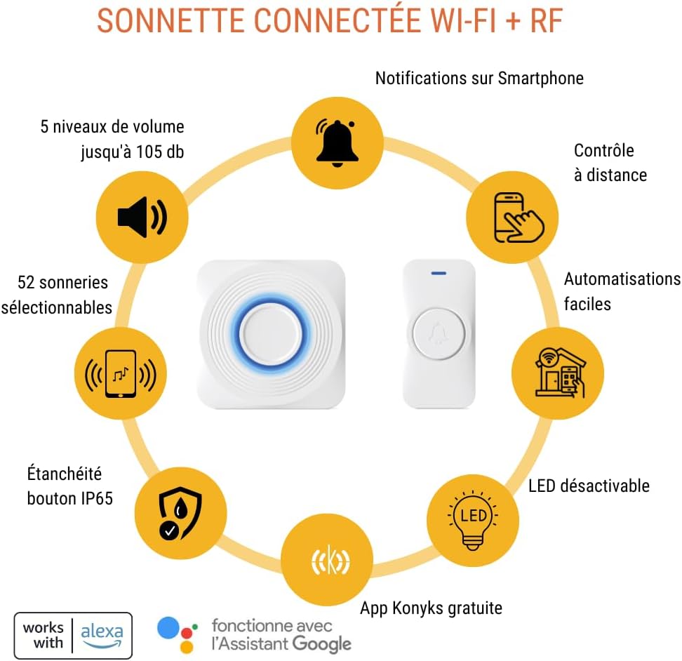 Konyks DRINGG, Sonnette connectée WiFi + RF (Bouton IP65 + Carillon intérieur), Notifications sur Smartphone, Longue portée, IP65, Blanc