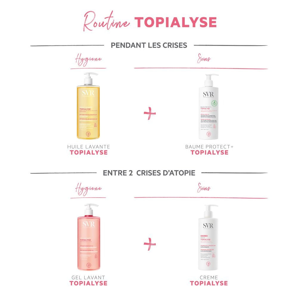 SVR Topialyse Gel lavant - 200 ml