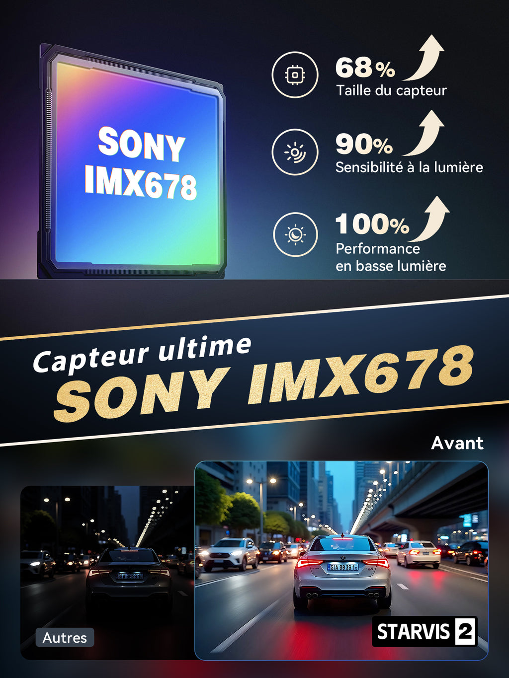 DDPAI Nouveau Z90Pro Dashcam double canal 4K + 2K Sony STARVIS 2 IMX678 HDR DVR automobile ADAS Commande vocale Mode parking Wi-Fi intégré 64 Go eMMC