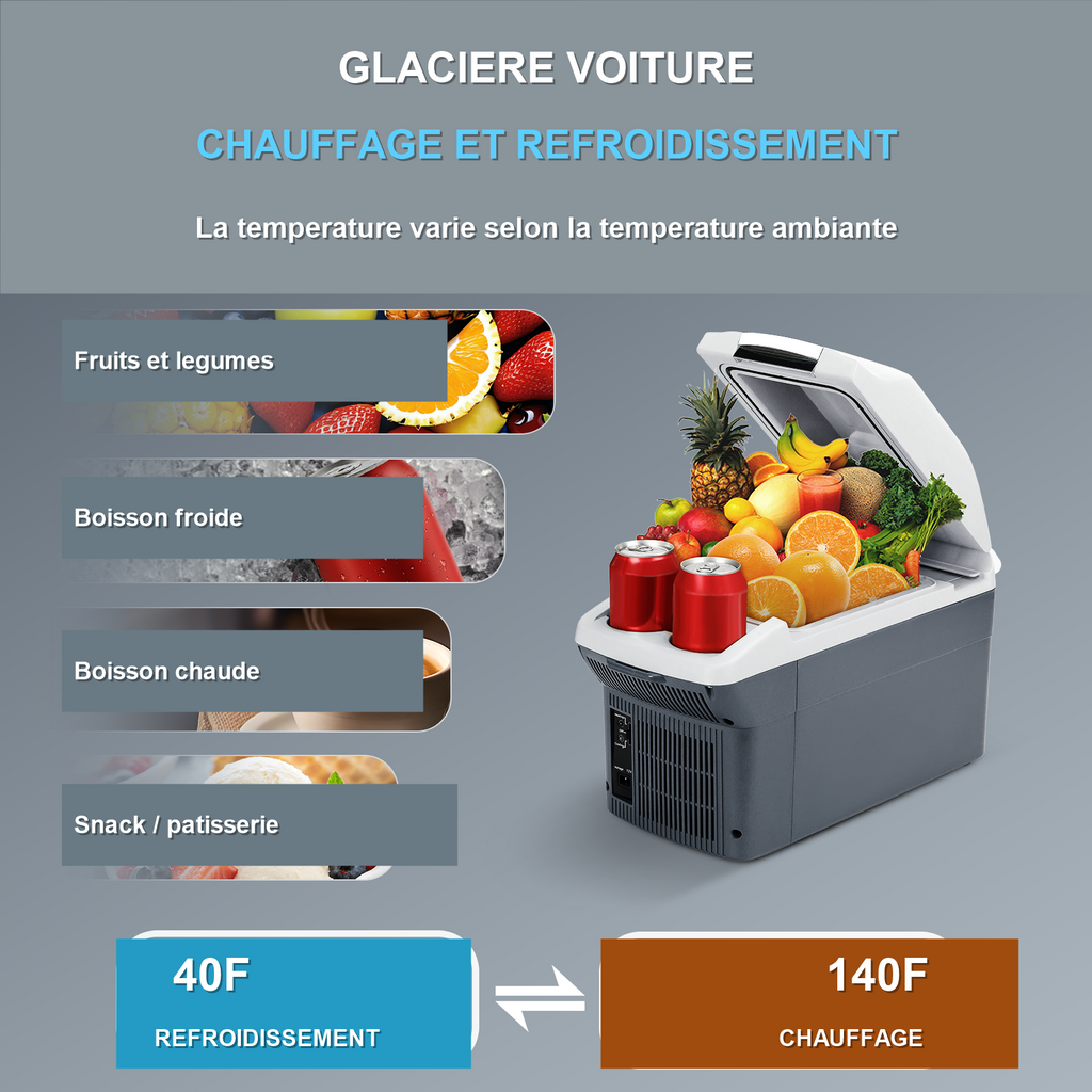 ICEROVER PN-09 9 L Réfrigérateur de Voiture Portable 12 V & Chauffe-Plat, Design à Double Porte-Gobelet, Gris Foncé, Idéal pour le Voyage, le Camping & les Déplacements