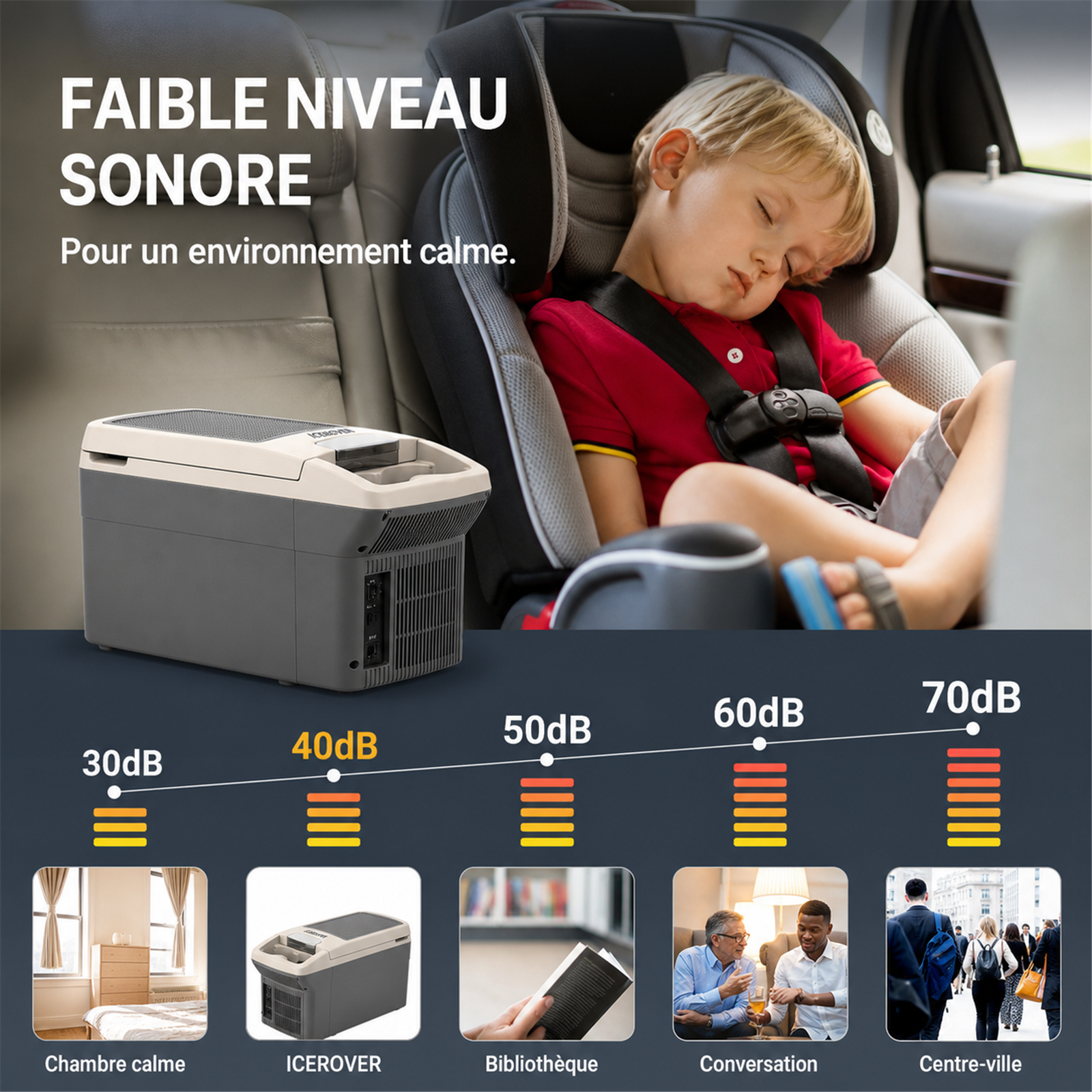 ICEROVER PN-06 Mini réfrigérateur portable 6 L AC/DC, réfrigérateur et chauffeur, pour voiture et maison, gris, réfrigérateur électrique compact avec sangle de transport