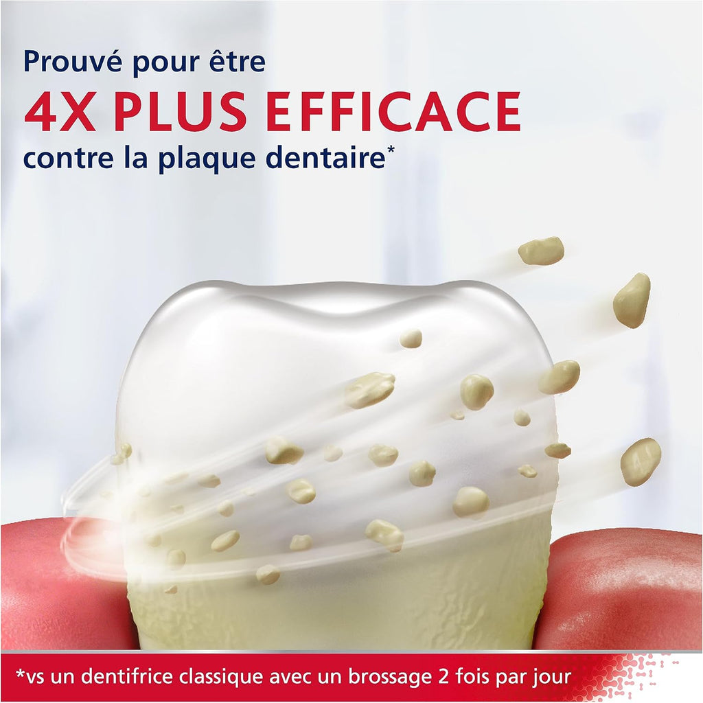 Parodontax Dentifrice Original Santé des Gencives 75 ml