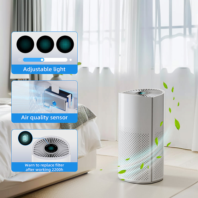 Homintell Purificateur d’air intelligent - CADR 200 m³/h, contrôle Wi-Fi, filtre HEPA H13 et à charbon actif, stérilisation UV et ioniseur, silencieux 30 dB, idéal pour pièces de 25 m²