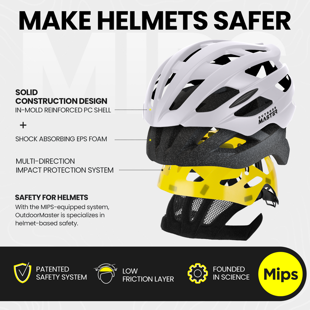 OutdoorMaster MIPS Casque de vélo de route pour adultes blanc - Taille L