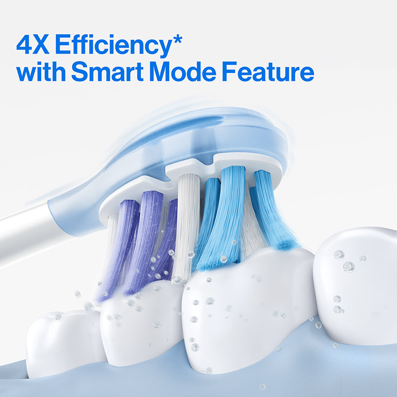 usmile Y10 Brosse à dents électrique avec écran intelligent 4 modes soniques Contrôle de pression Minuteur Autonomie 180 jours