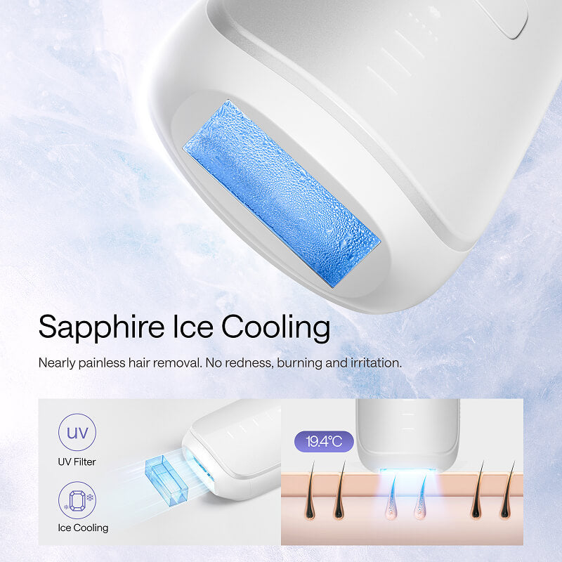 Ulike Air 3 Appareil d’épilation à lumière pulsée intense pour visage et corps à domicile, Alternative à l’épilation laser, Système de refroidissement glacé au saphir pour résultats indolores durables, Blanc