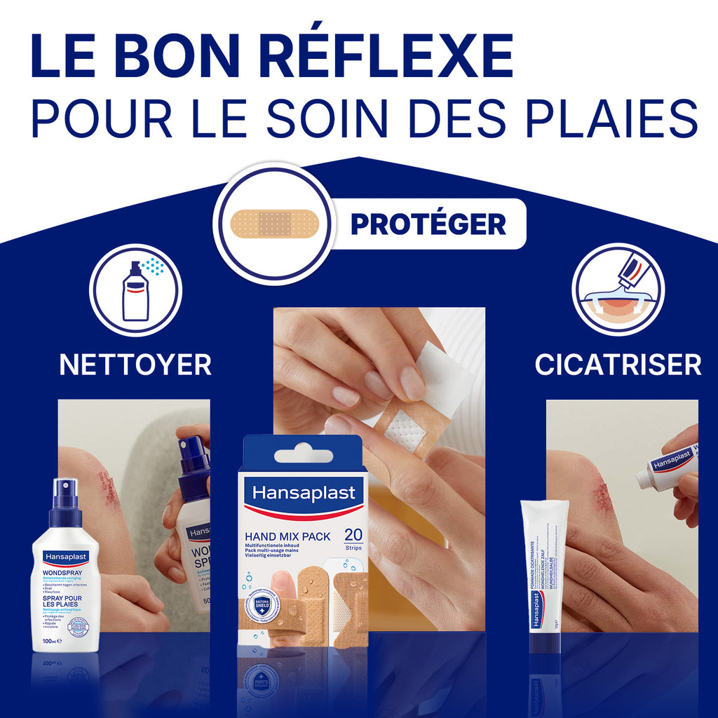 Hansaplast Pansements pour plaies Assortiment mains x20