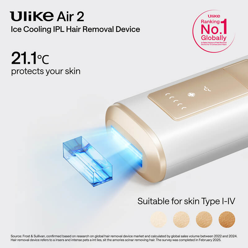 Ulike Air 2 Épilateur IPL pour Femmes et Hommes avec Technologie de Refroidissement à Glace, Résultats Presque Indolores, Alternative Sûre à l'Épilation Laser, pour Corps et Visage, Blanc