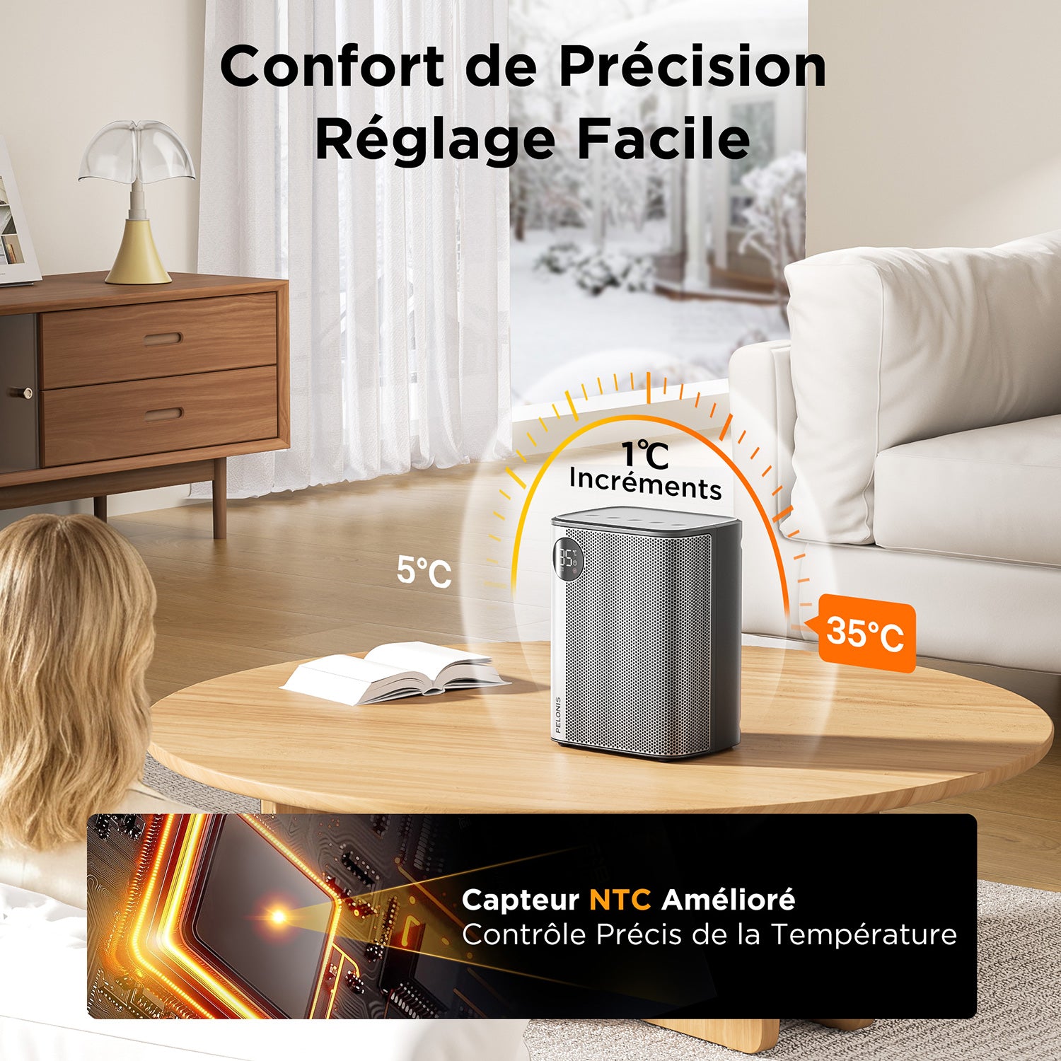 PELONIS Chauffage soufflant céramique 2000 W, 5 modes, écoénergétique avec mode ECO, thermostat, minuterie 24 h, protection contre la surchauffe et le basculement, portable