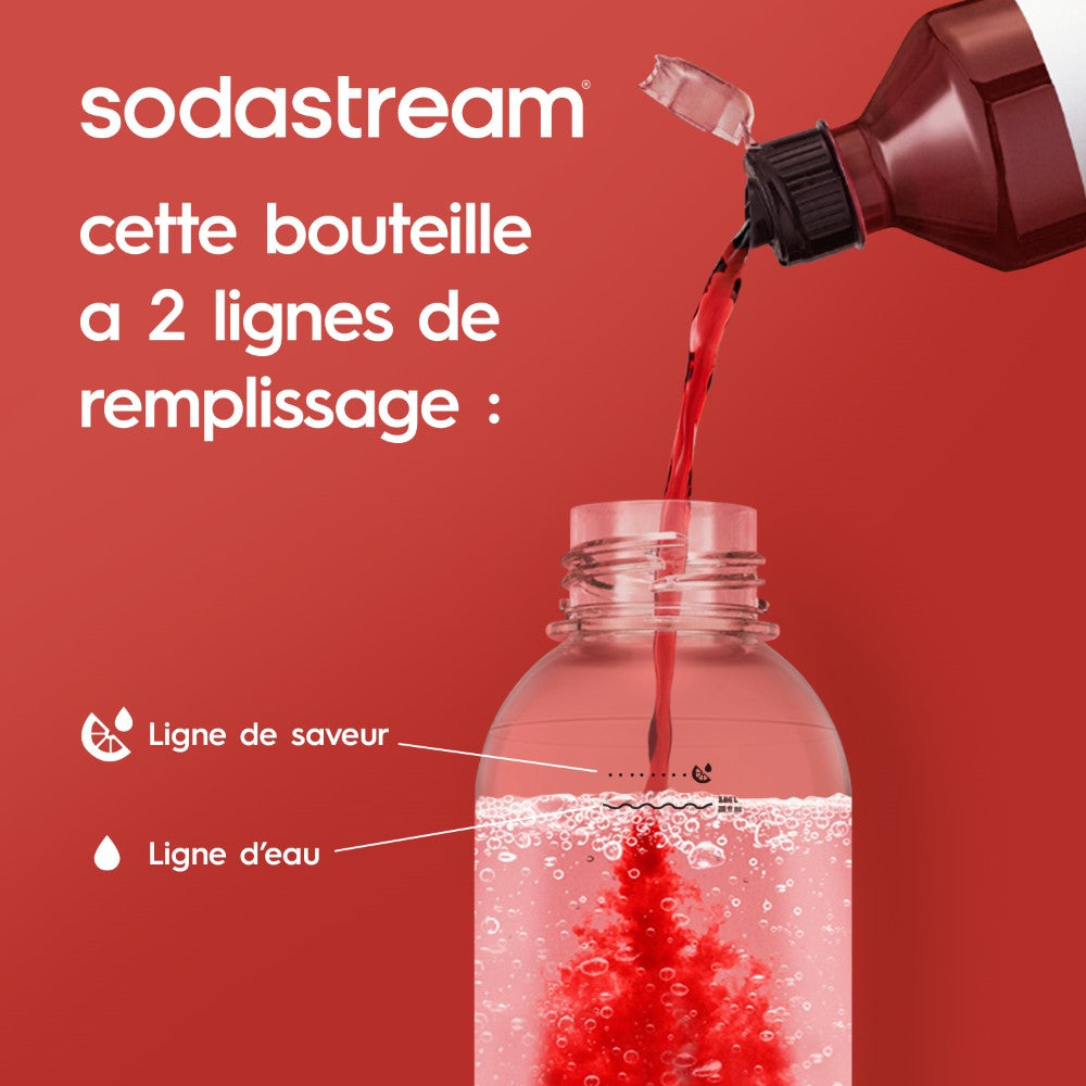 SodaStream Bouteille 1L Compatible Lave-Vaisselle Sans BPA | Technologie Snap & Lock