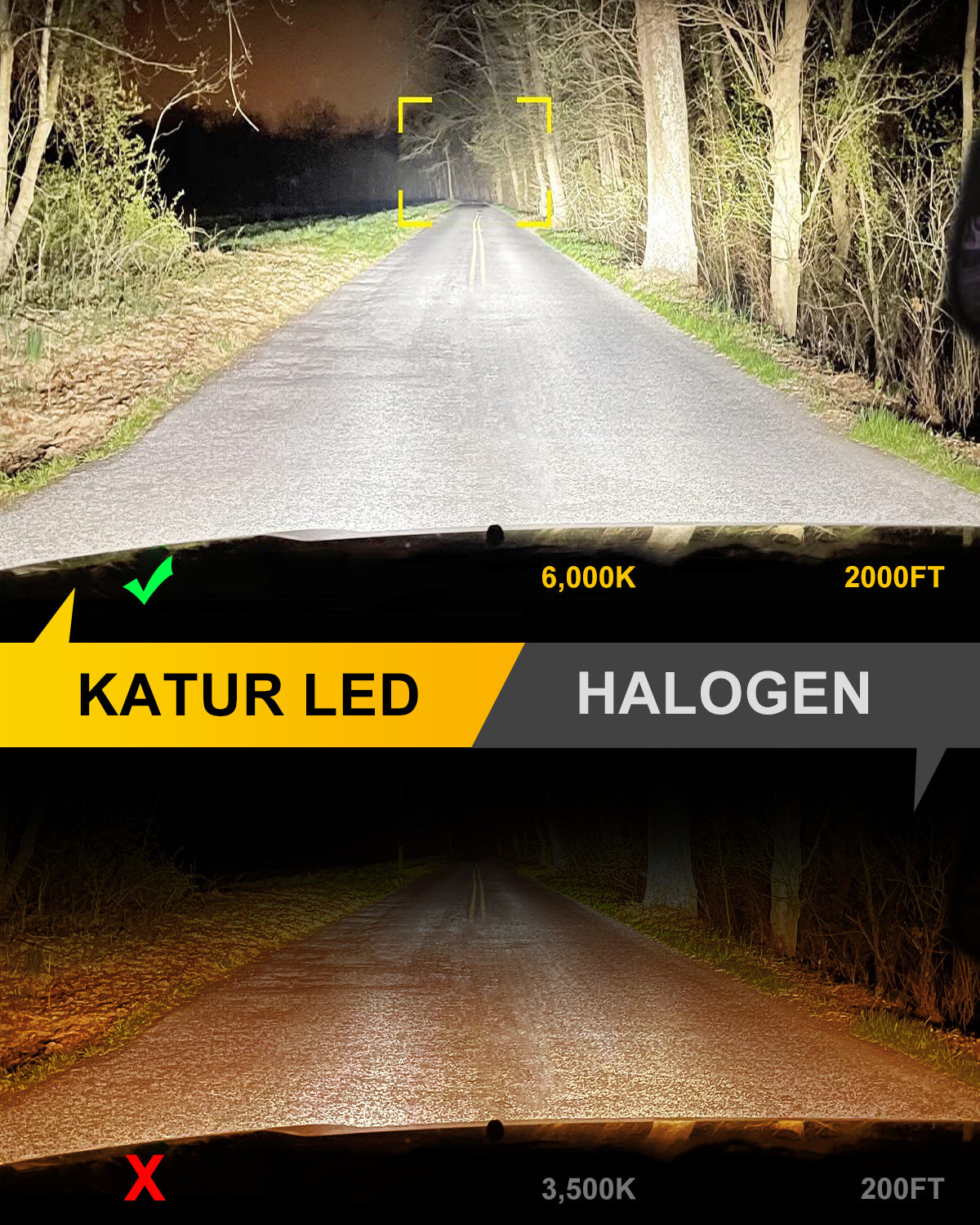 KATUR Ampoules LED de phare H4, 26 000 lm, 80 W par paire, H4 9003 HB2, hautes/ basses intensités, 6000 K blanc, sans ventilateur, étanches, format mini, plug & play, lot de 2