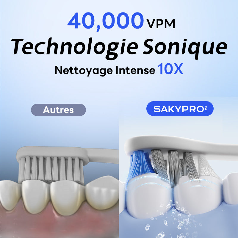SAKYPRORAL T2 MAX Brosse à dents électrique avec 6 têtes de brosse, 5 modes de brossage, autonomie de 75 jours, minuteur intelligent - Noir