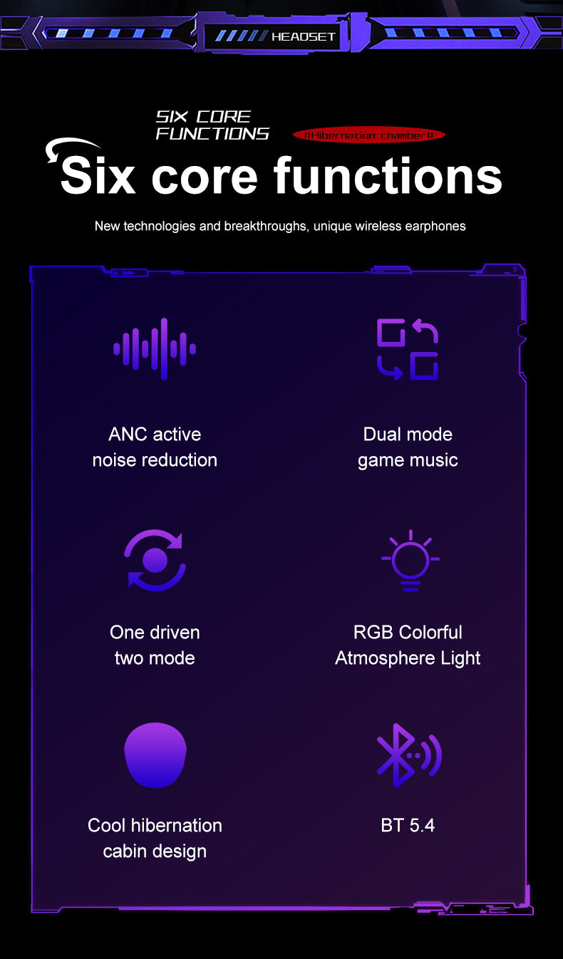 Casque de Traduction Instantanée VoxorAI XH12 Rouge avec IA - Casque Bluetooth Gaming 150 Langues pour les Études, les Voyages et le Travail