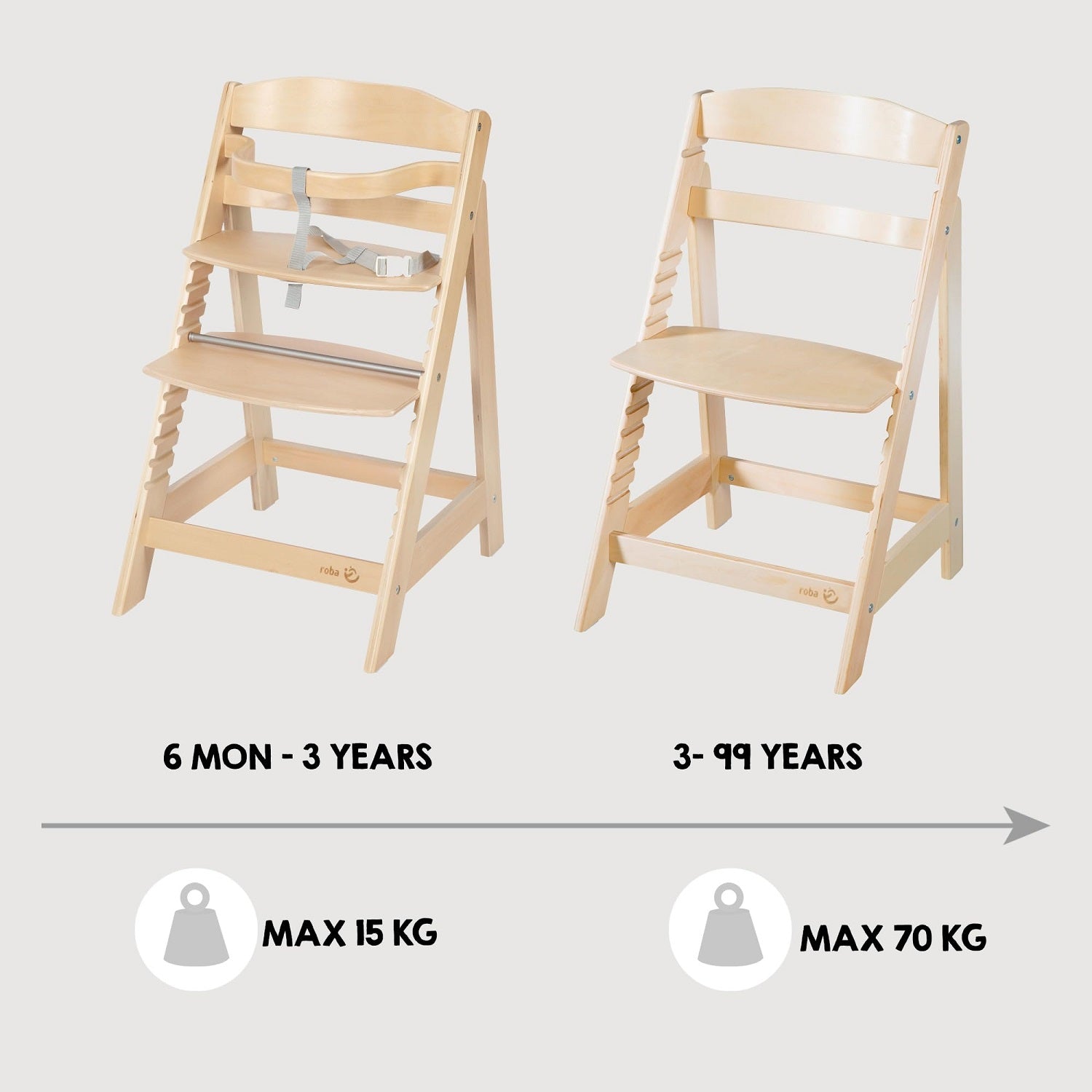 Roba Sit Up III Chaise Haute en Bois Réglable en Hauteur avec Barre de Sécurité (Bois Naturel)