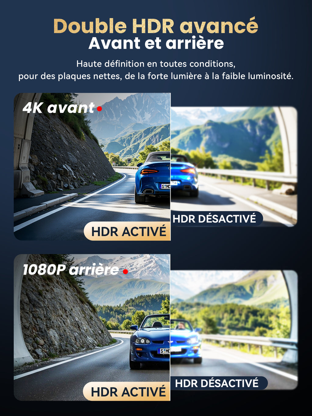 DDPAI Nouveau Z90Pro Dashcam double canal 4K + 2K Sony STARVIS 2 IMX678 HDR DVR automobile ADAS Commande vocale Mode parking Wi-Fi intégré 64 Go eMMC