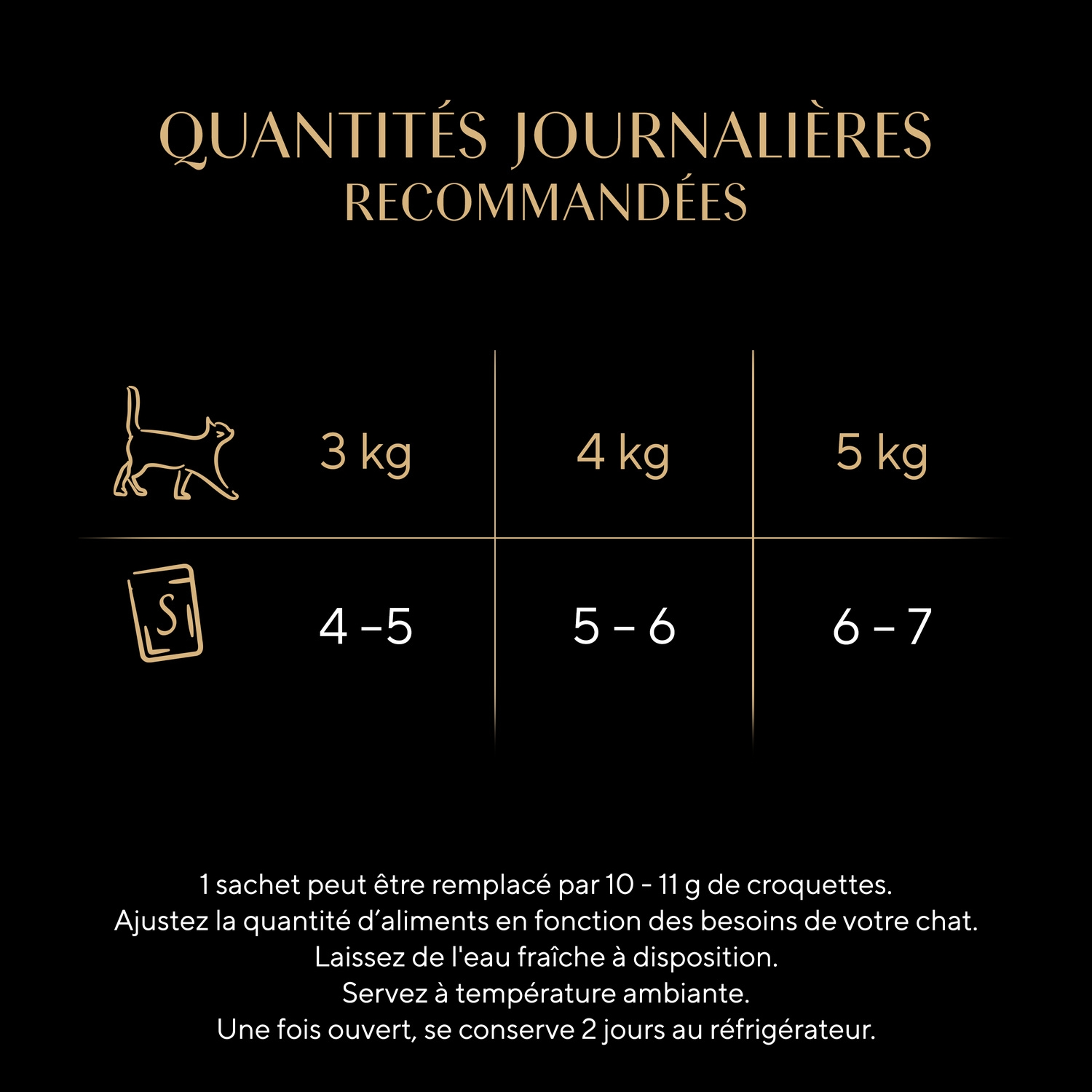 Sheba Délices du Jour aux Poissons - Aliment pour chat - 6 x 50 g