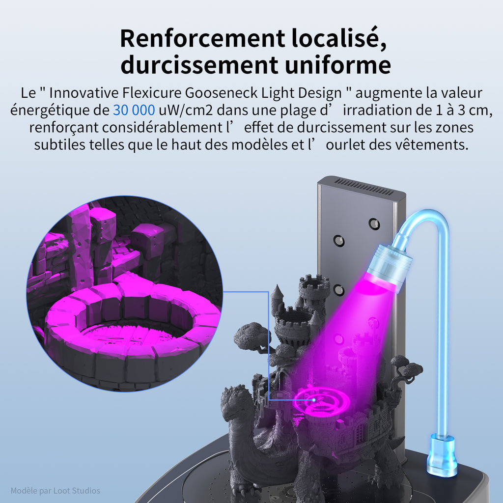 ANYCUBICWash & Cure 3 Station de post-traitement résine 2-en-1 avec lavage puissant et durcissement UV, capacité de nettoyage 165 × 100 × 180 mm