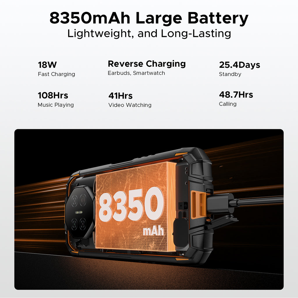 DOOGEE Fire 3 Ultra Smartphone Rugged avec Gemini AI, 8350 mAh, Android 15, 5,5" HD+, Octa-Core, 24 Go + 256 Go, Caméra Vision Nocturne 20 MP, Déverrouillage par Empreinte Digitale, NFC, IP68/IP69K