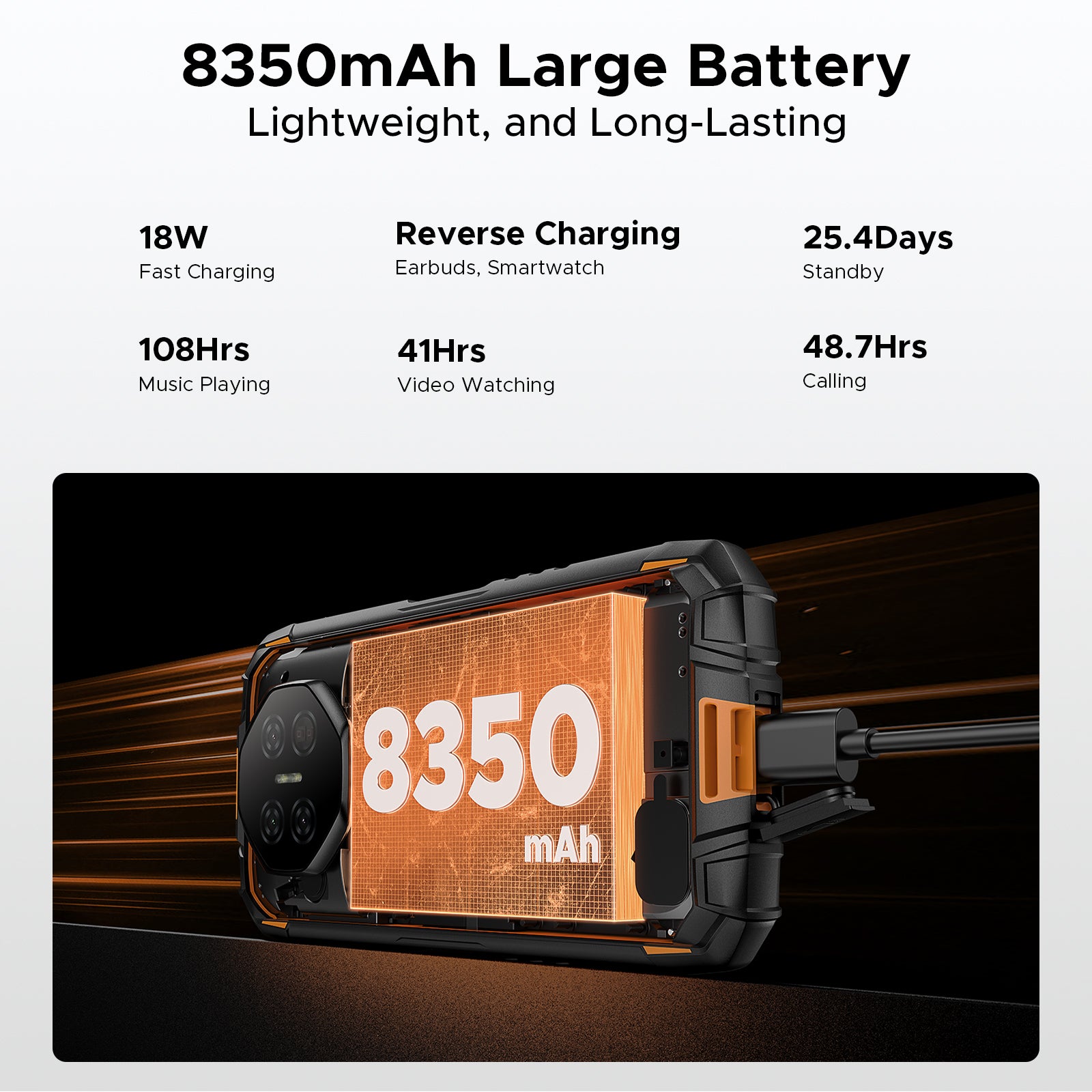 DOOGEE Fire 3 Ultra Smartphone Rugged avec Gemini AI, 8350 mAh, Android 15, 5,5" HD+, Octa-Core, 24 Go + 256 Go, Caméra Vision Nocturne 20 MP, Déverrouillage par Empreinte Digitale, NFC, IP68/IP69K
