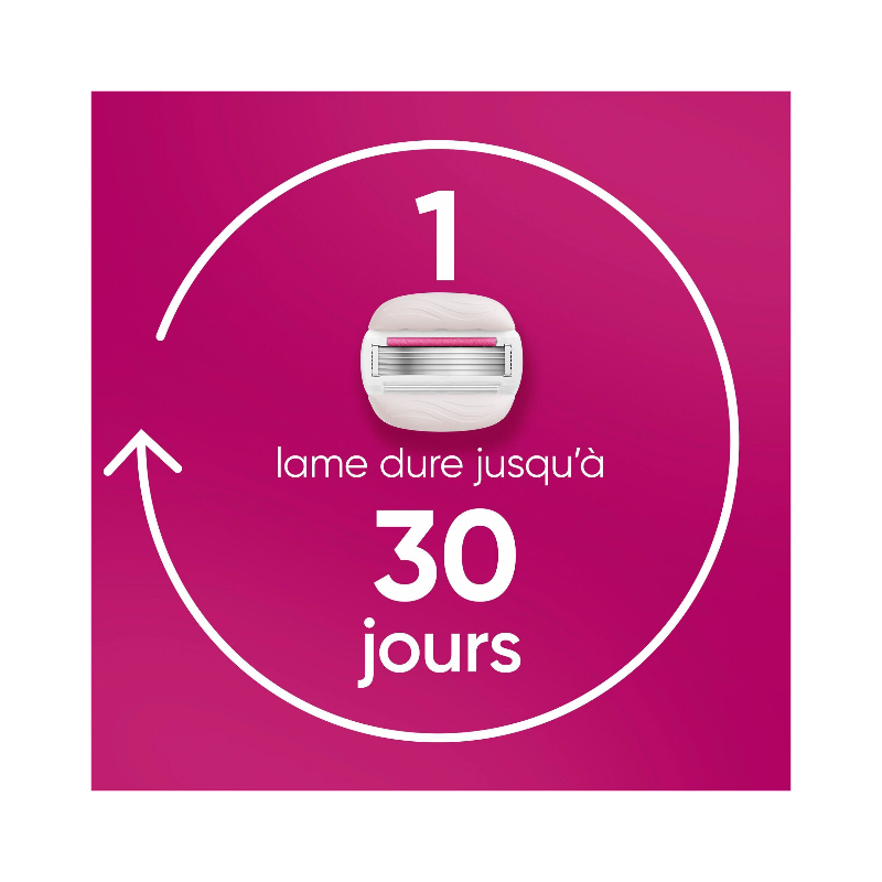 GILLETTE Venus Lames de rasoir Pro Comfortglide Sugarberry - 3 lames