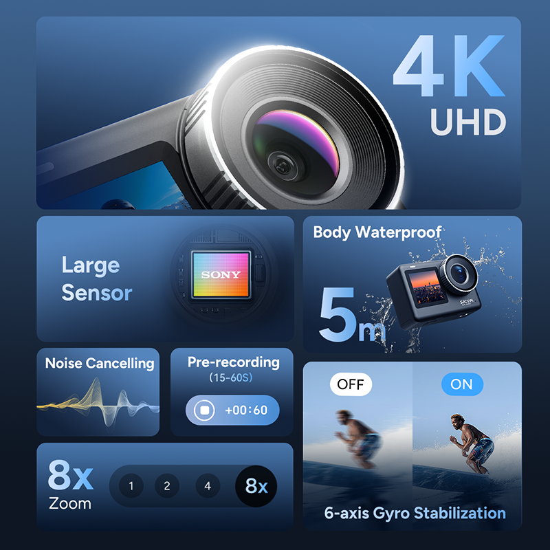 SJCAM SJ11 Caméra d'action, double écran tactile 2,33 pouces / selfie 1,3 pouce, 4K 30fps, stabilisation EIS 6 axes, étanche 5 m (avec boîtier 30 m), autonomie 100 min, 20 MP