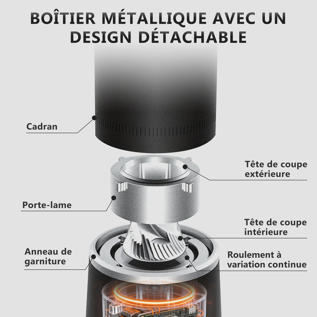STARSEEKER EDGEmini Moulin à café électrique portable à meules coniques pour espresso et café filtre