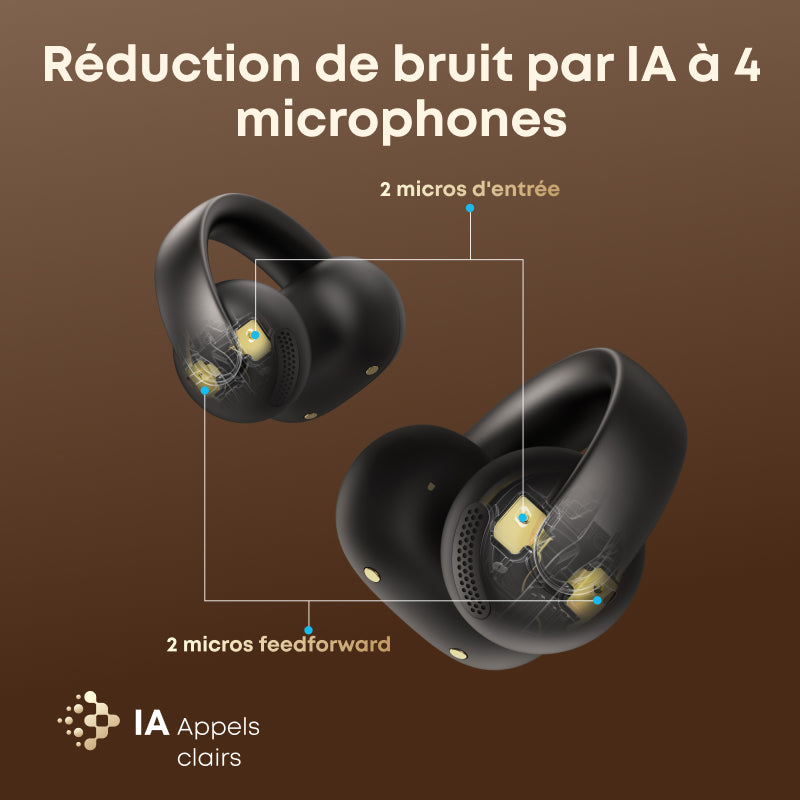 soundcore AeroClip, Écouteurs Bluetooth à oreille ouverte, Confort toute la journée, 4 microphones à IA, Maintien sûr, Transducteur 12 mm, Audio haute résolution, Conception en anneau ouvert