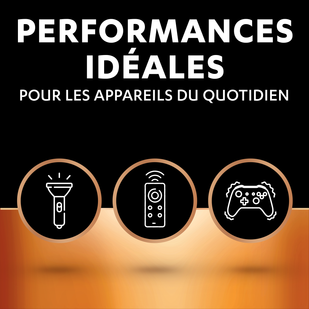 DURACELL Plus Lot de 2 piles 9 V alcalines, durée de vie garantie à 100%, idéales pour les appareils du quotidien, emballage 0% plastique, conservation 5 ans - 6LR61 MN1604