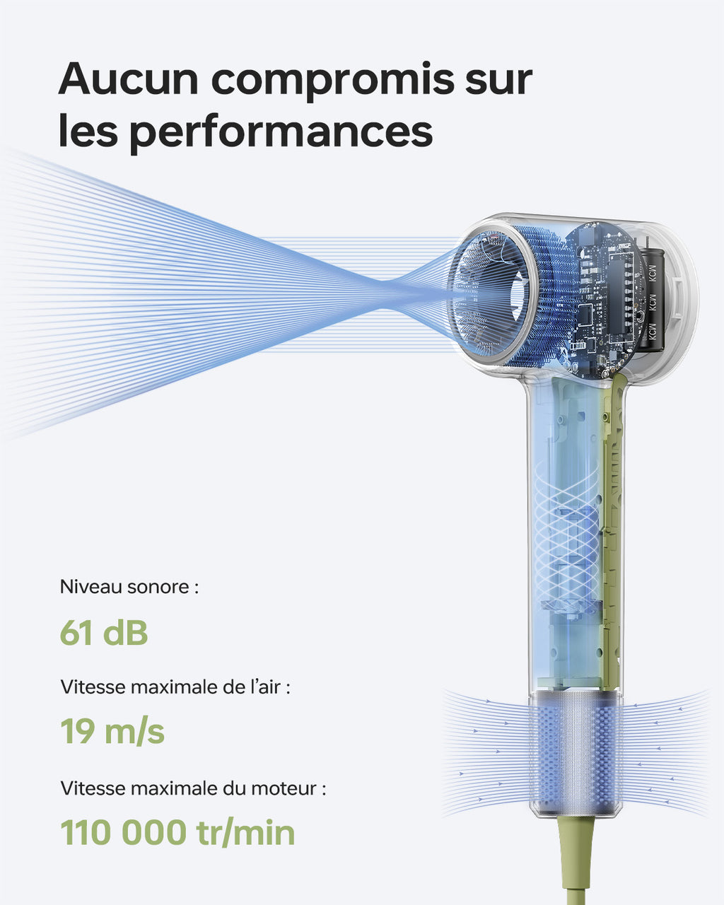 Laifen mini sèche-cheveux, ions négatifs avec moteur sans balais (110 000 tr/min), séchage rapide, sèche-cheveux de voyage silencieux (vert)