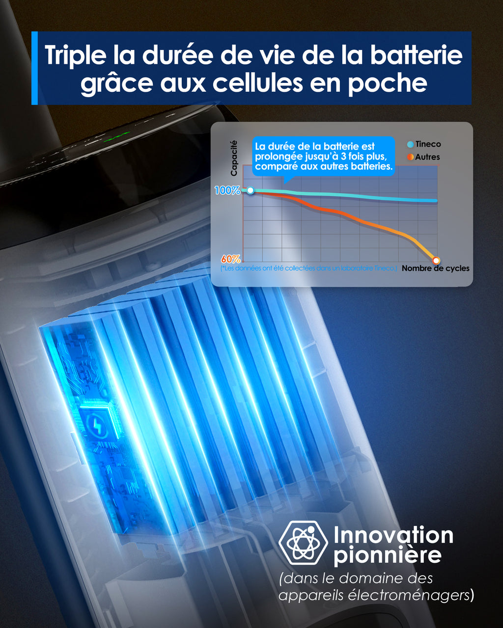 Tineco iFLOOR 5 Breeze Complete Nettoyeur de sols durs sans fil eau et poussière Autonomie de 35 min Nettoyage des bords Auto-nettoyant