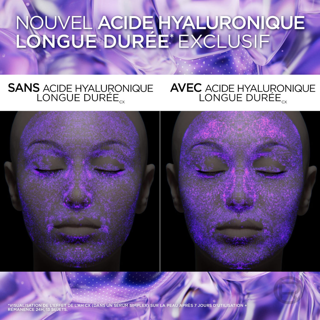 L'Oréal Paris Revitalift Filler Coffret Routine Anti-Âge, Sérum Repulpant à l'Acide Hyaluronique 30 ml + Soin de Jour Volumateur 50 ml