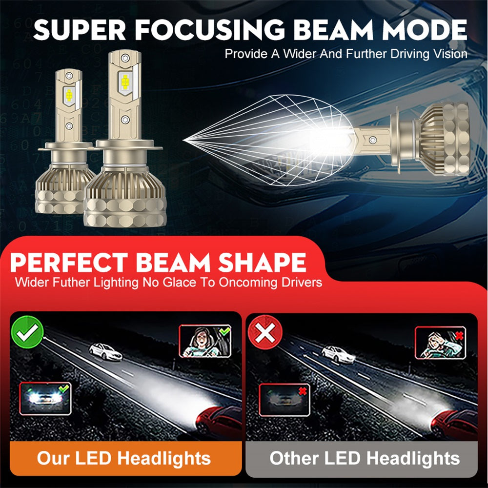 ENdureLite 9006 H7 H4 H11 H1 9005 9012 Ampoules LED de phare, 20 000 lumens super lumineuses, 6000K blanc froid, ampoule de brouillard 9006, étanche IP68, lot de 2