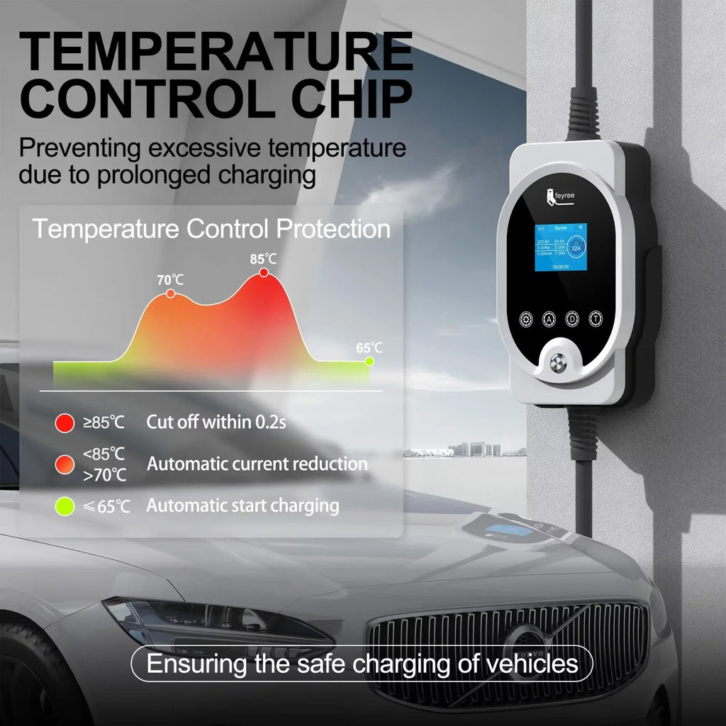 feyree Chargeur portable 22 kW pour voiture électrique, câble Type 2, 32 A, 3 phases, station de recharge EVSE intelligente Wi‑Fi avec application, station de recharge rapide