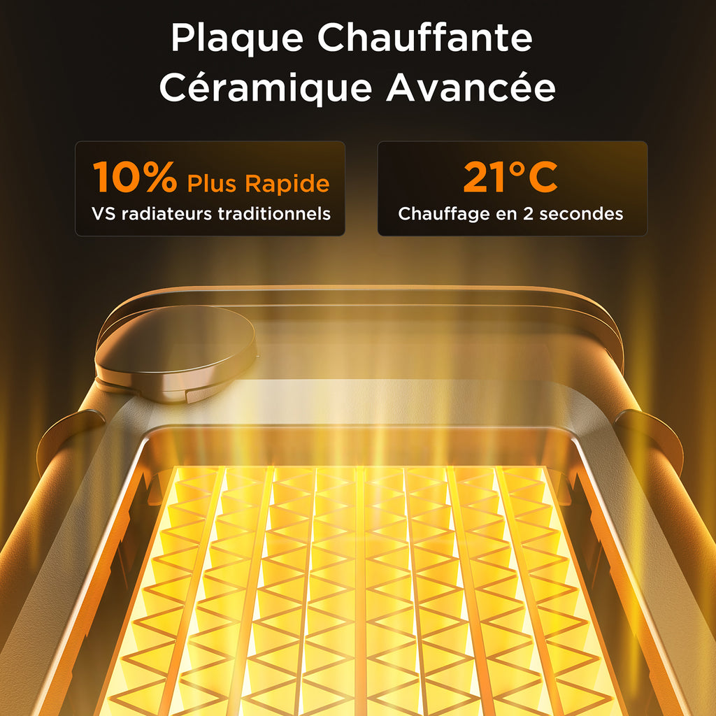 PELONIS Chauffage soufflant céramique 2000 W, 5 modes, écoénergétique avec mode ECO, thermostat, minuterie 24 h, protection contre la surchauffe et le basculement, portable