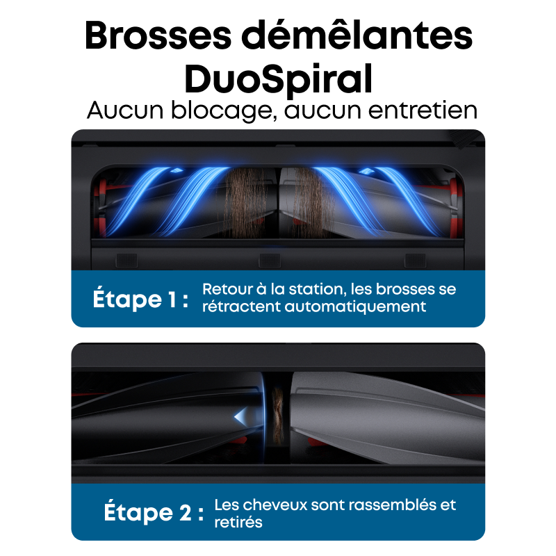 EUFY Robot aspirateur laveur 3-en-1 Omni E28, aspiration + lavage + nettoyage en profondeur portatif, aspiration de 20 000 Pa, HydroJet™ 360 fois/min, brosse anti-emmêlement, couverture de 180 m²
