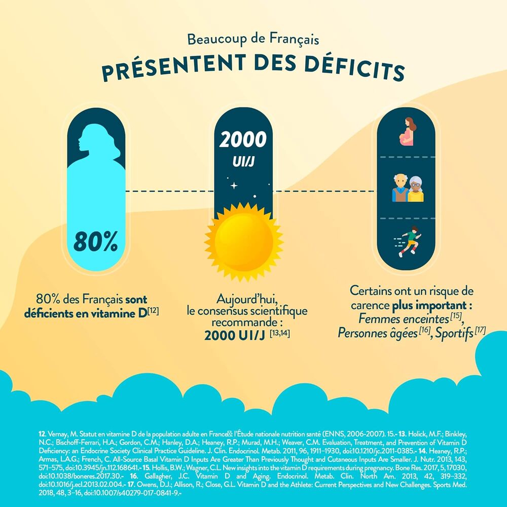 Nutri&Co Vitamine D3 Végétale - 15 ml