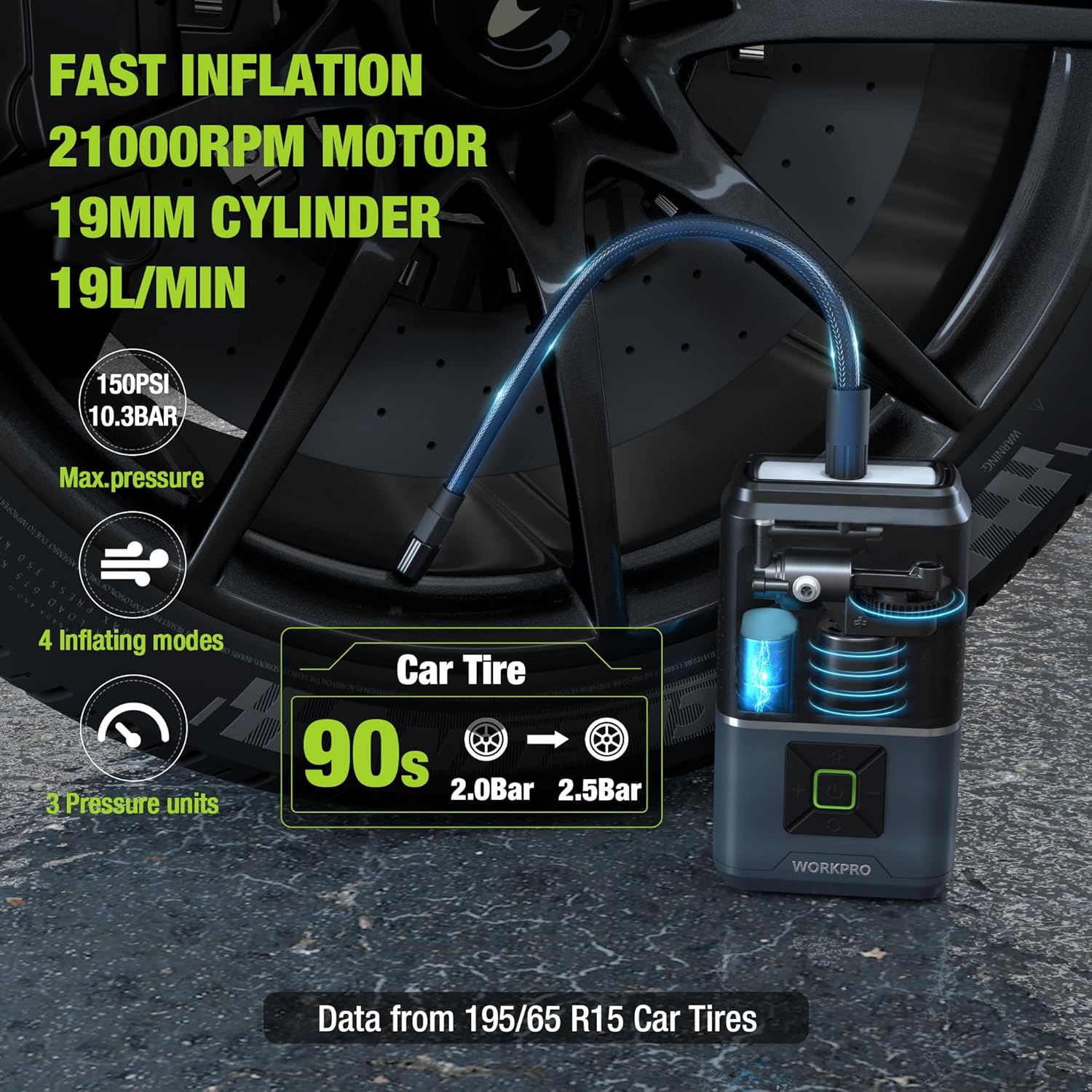 WORKPRO Pompe à air électrique 150 PSI (10,3 bar), Compresseur d’air sur batterie 7,2 V 2500 mAh