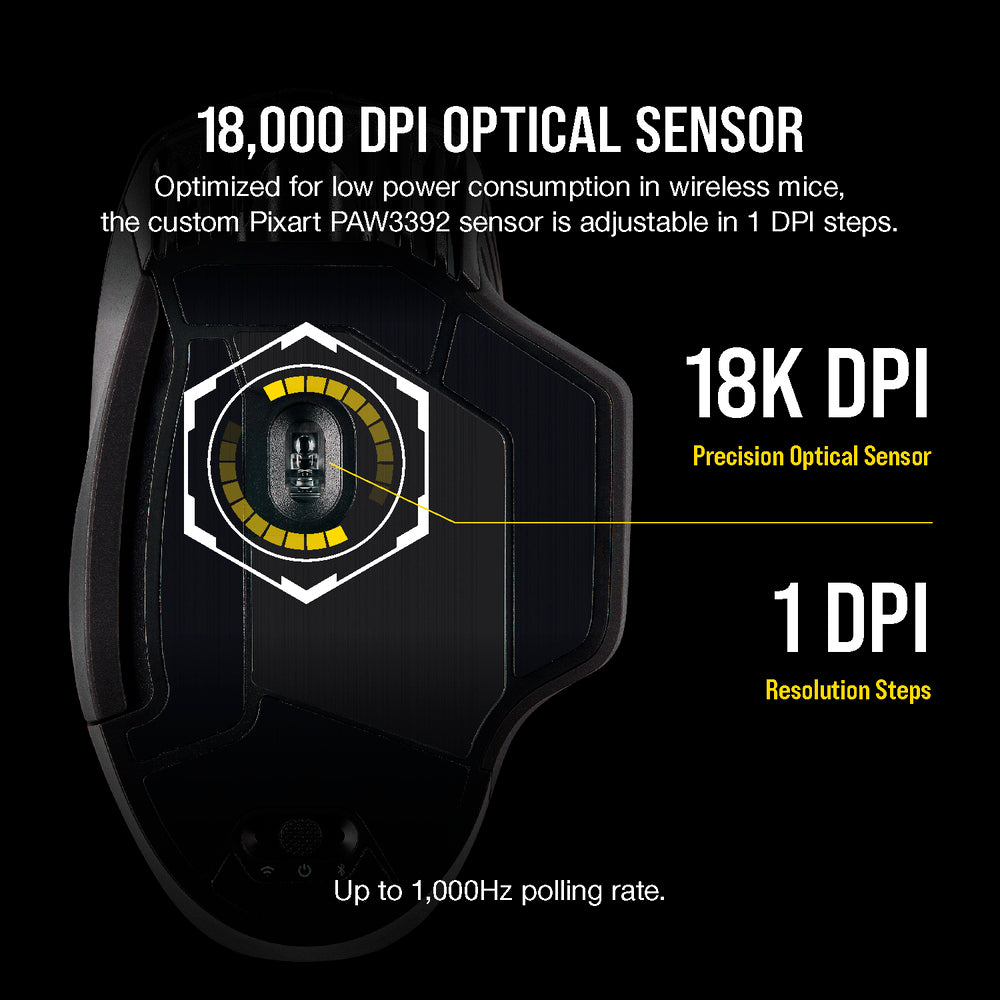 CORSAIR Dark Core RGB PRO Souris de Jeu sans Fil - 18000 DPI 8 boutons - noir