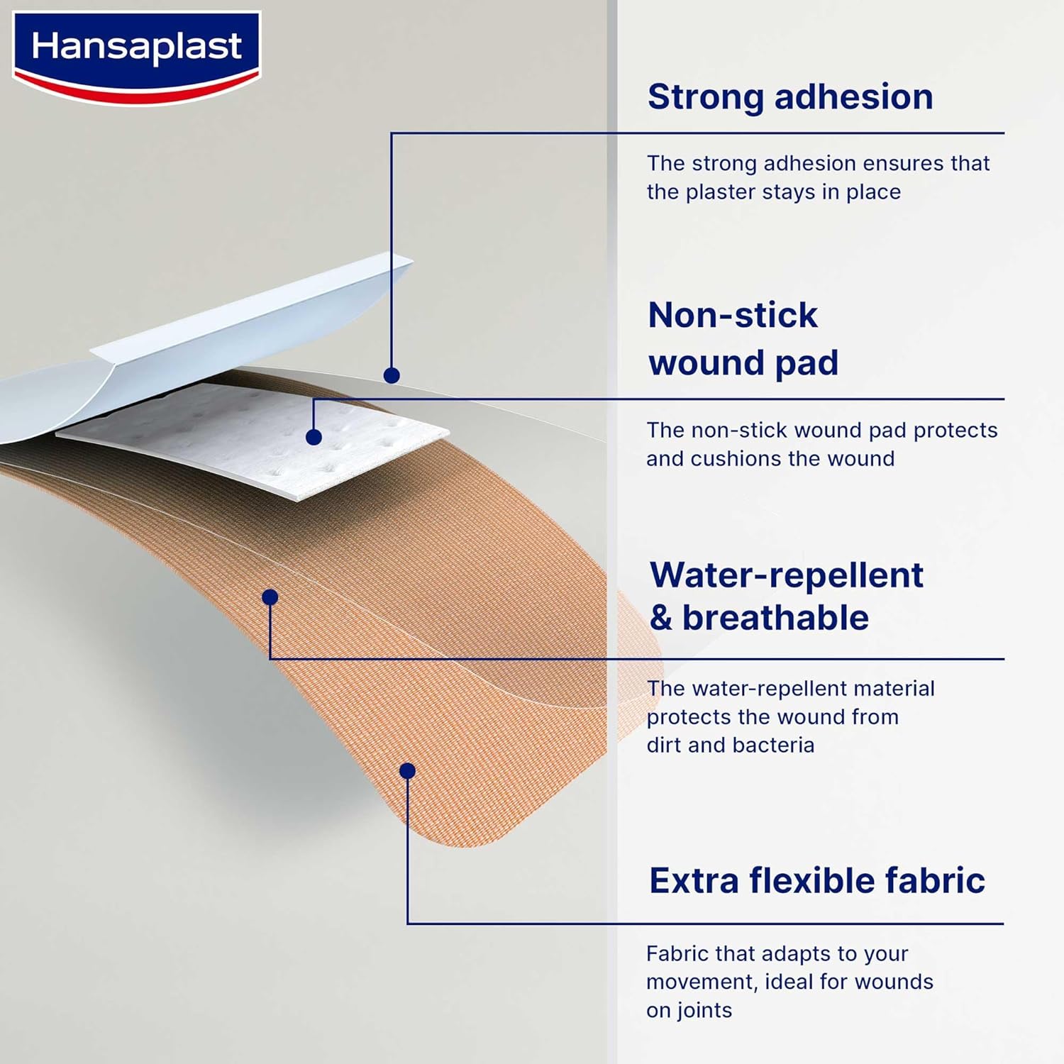 HANSAPLAST Elastic - Pansements souples XL - 10 pièces