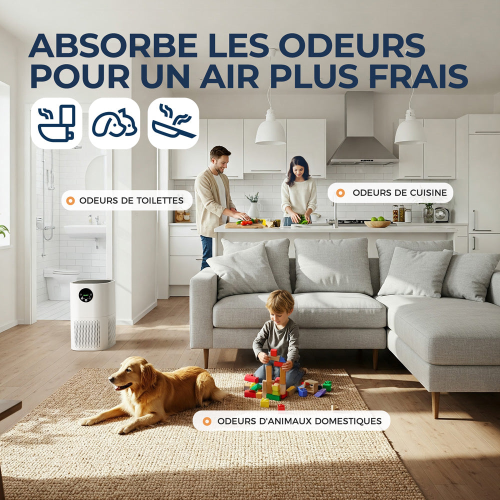 ROUNY Purificateur d'air pour la maison, filtre HEPA H13, CADR 150 m³/h, couverture 20-50 m², mode veille ≤25 dB, affichage de la qualité de l'air, 4 vitesses de ventilation