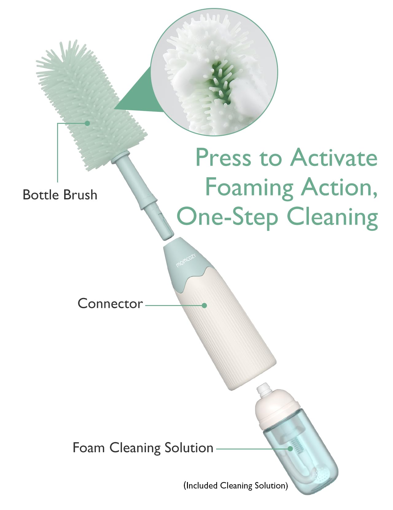 Momcozy Ensemble De Brosses De Nettoyage Pour Bouteilles Moussantes À Pression LS002 Vert 1 Ensemble