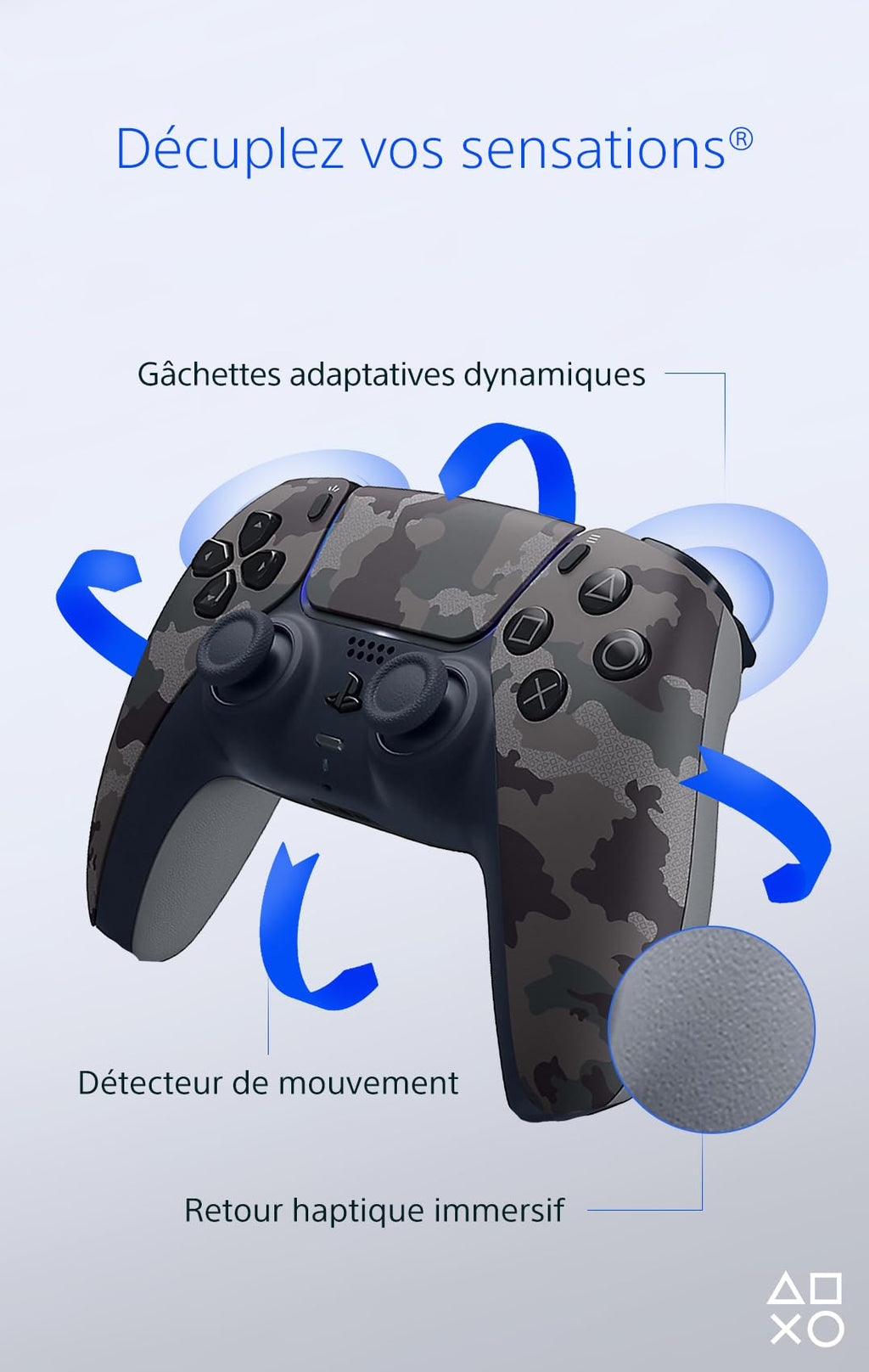 Sony Manette PS5 sans fil Dualsense - Camouflage gris