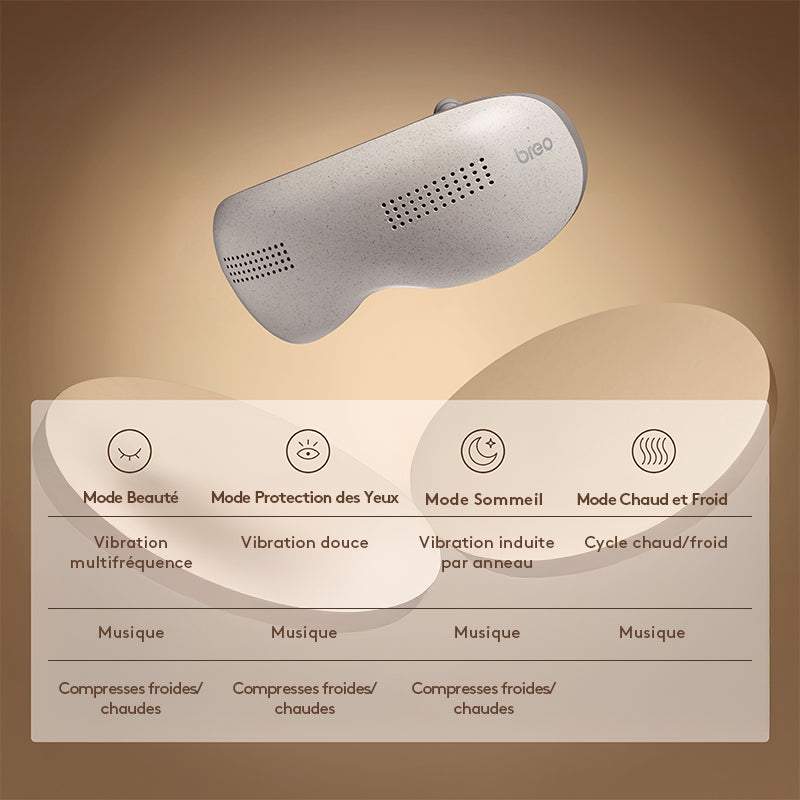 breo Seek Pro masseur oculaire chauffant avec compression – pression d’air, musique Bluetooth, appareil de thérapie oculaire rechargeable pour relaxation, cernes, fatigue oculaire, yeux secs, voyage et usage à domicile
