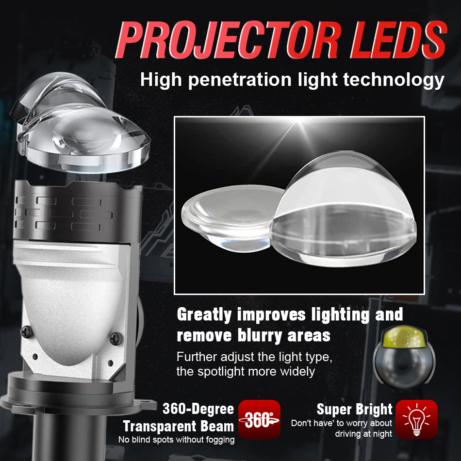 Bullvision Ampoules LED H4, H4 feux de croisement et de route, luminosité de 20 000 lm, 300 % plus lumineux, blanc 6000 K, installation Plug & Play, lot de 1