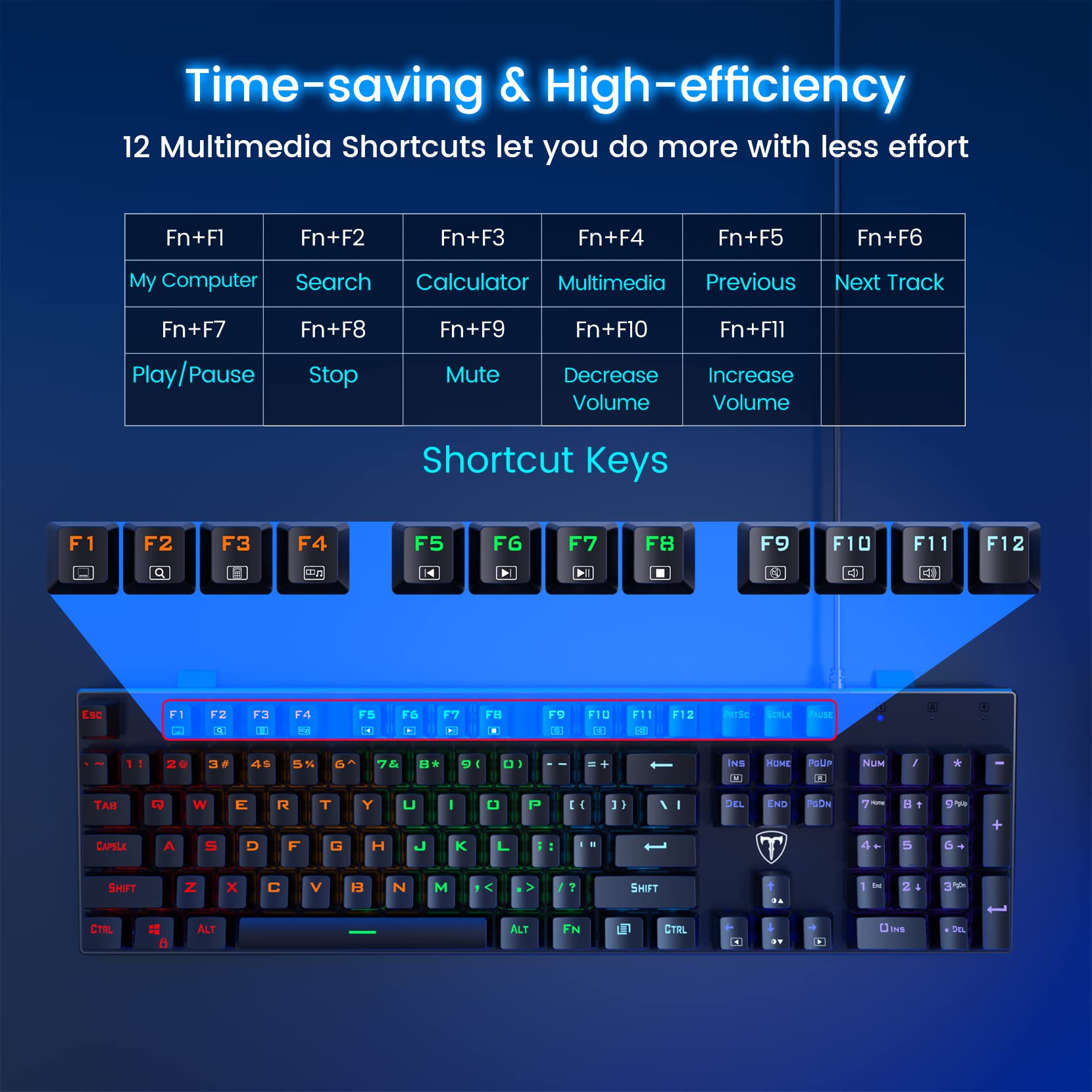 Clavier mécanique filaire 100 % ET, disposition QWERTY US, clavier filaire USB ultra-fin à rétroéclairage LED à 104 touches avec switch bleu