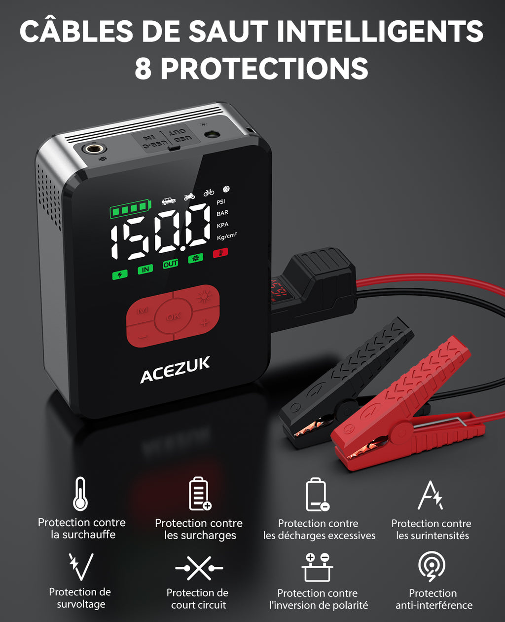 ACEZUK M06 Booster de batterie 7000 A avec batterie externe, pour voitures tout essence et diesel 12 L, avec compresseur d’air 150 PSI, 12 V, câbles de démarrage et éclairage LED