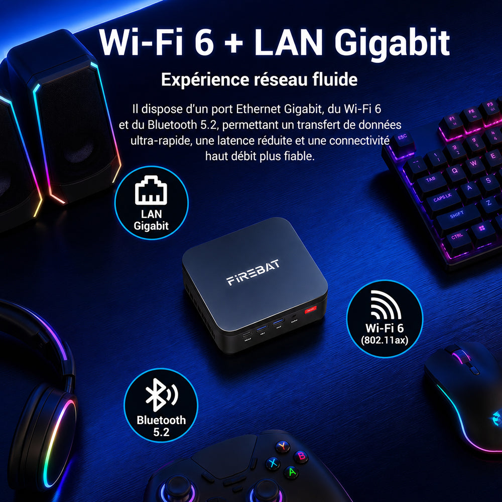 FIREBAT R3 Mini PC : AMD Ryzen 5 7430U (6 cœurs/12 threads), 16 GB RAM LPDDR4, 512 GB SSD, prend en charge l'affichage triple écran 4K, Wi-Fi 6, Bluetooth 5.2